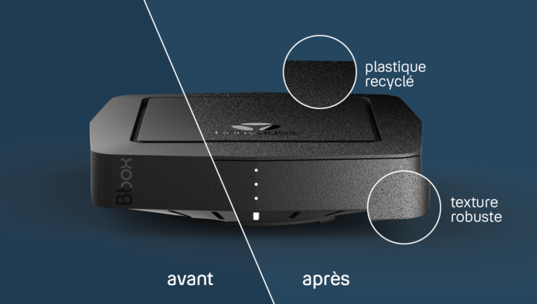 La Bbox 4k : Nouvelle Version éco-conçue | Bouygues Telecom